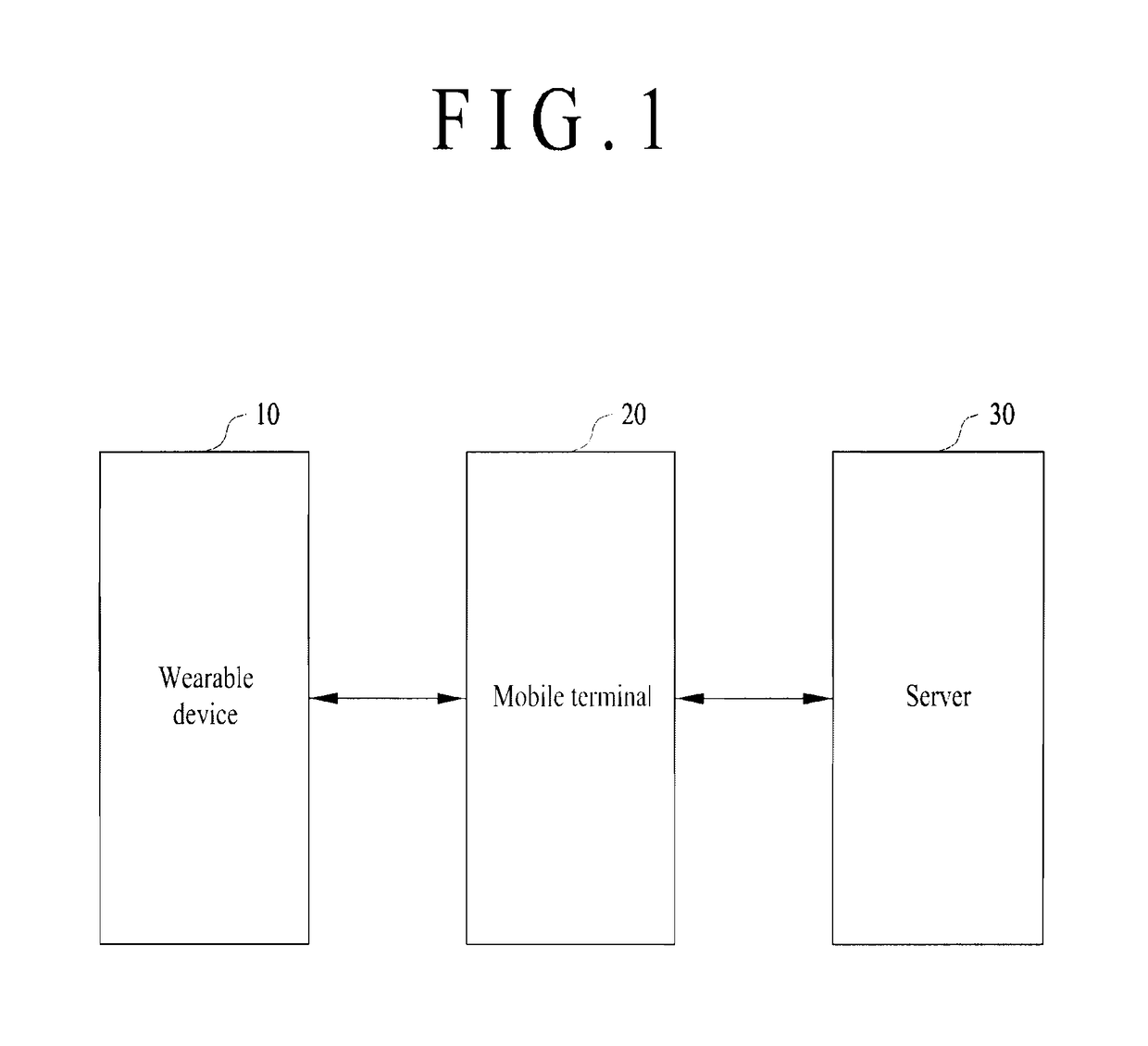 Memory aid method using audio/video data