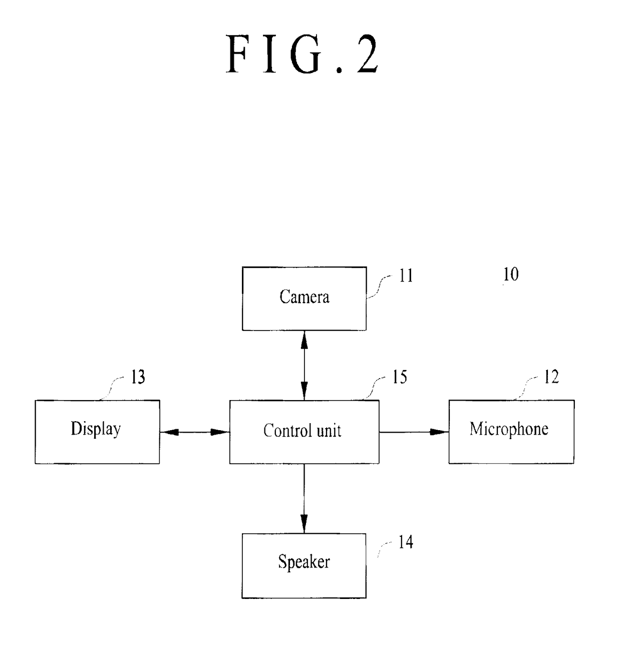 Memory aid method using audio/video data