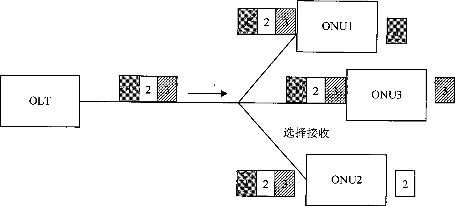 Method and apparatus for acquiring optical power, and optical line terminal