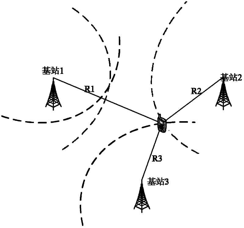 Positioning method and device based on calibration point