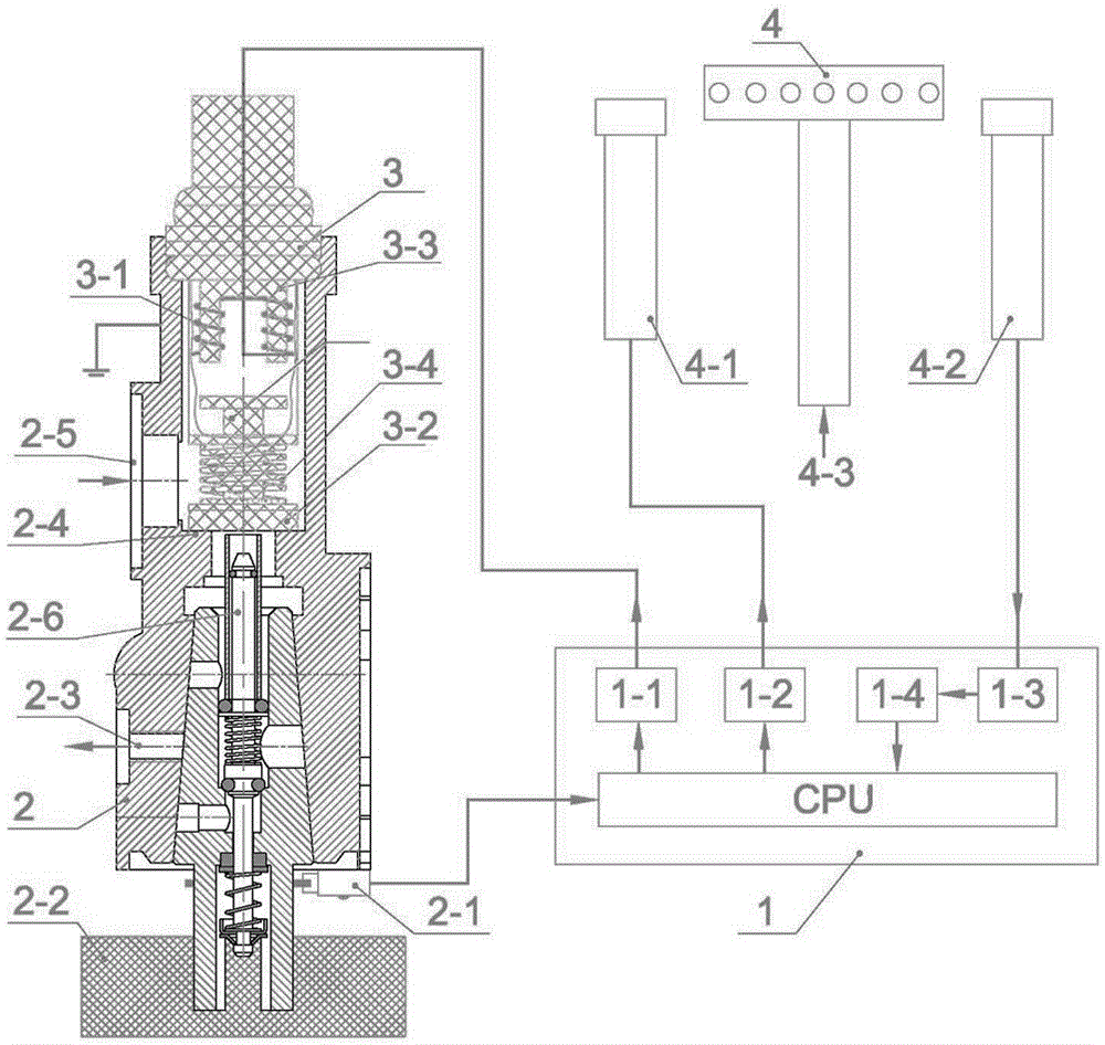 An automatic flameout protection device for household gas stoves