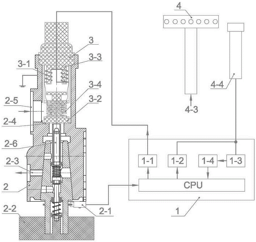 An automatic flameout protection device for household gas stoves