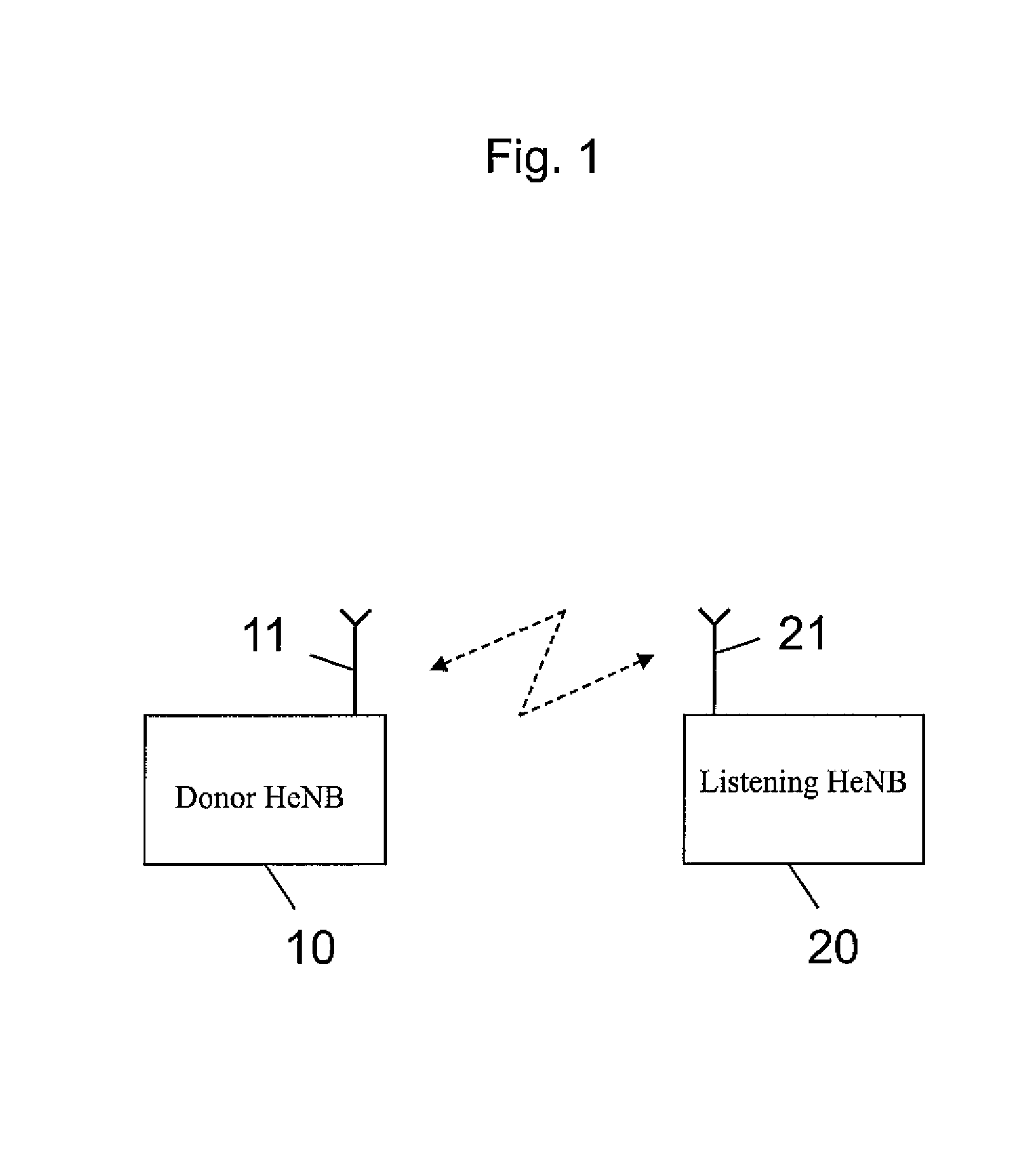 Fast Recovering for Network Listening Schemes in Synchronization Over Air for Small Cells