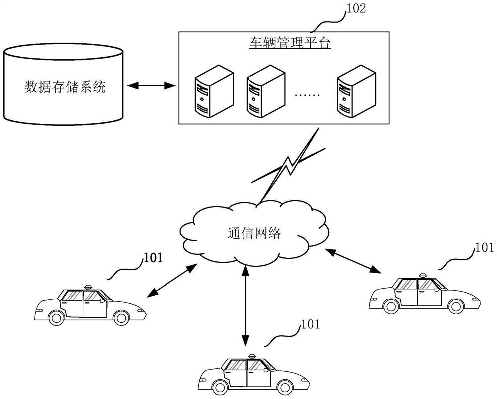 Vehicle configuration state monitoring method and device, storage medium and computer equipment