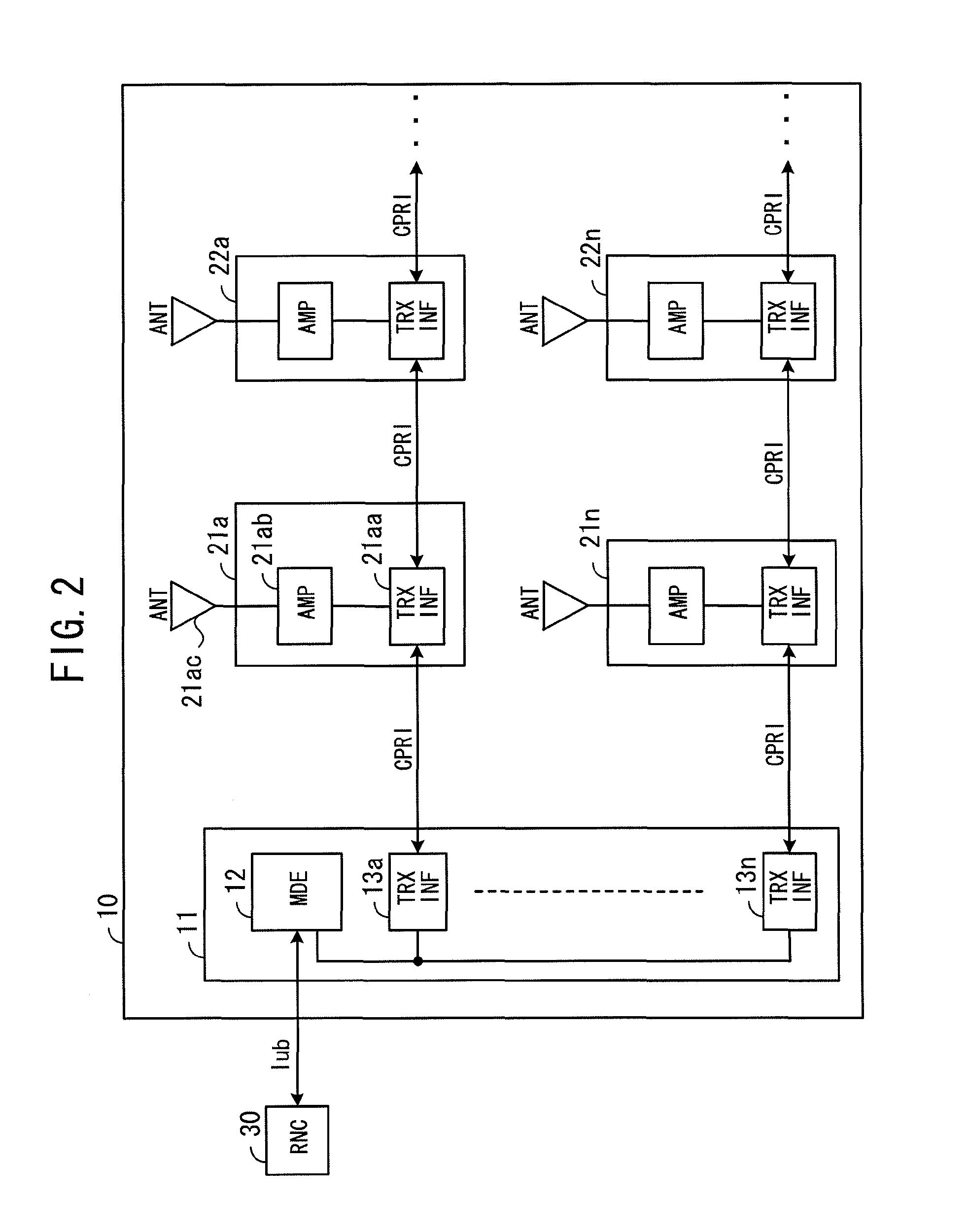 Radio equipment control, radio equipment and communication system