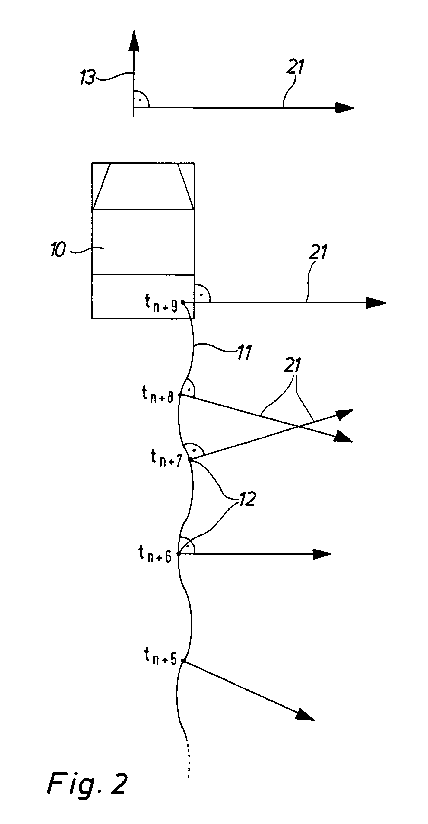 Three-dimensional perception of environment