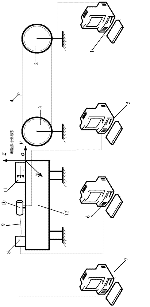 Ground test and verification method and system for high-precision spectral speed measuring navigator