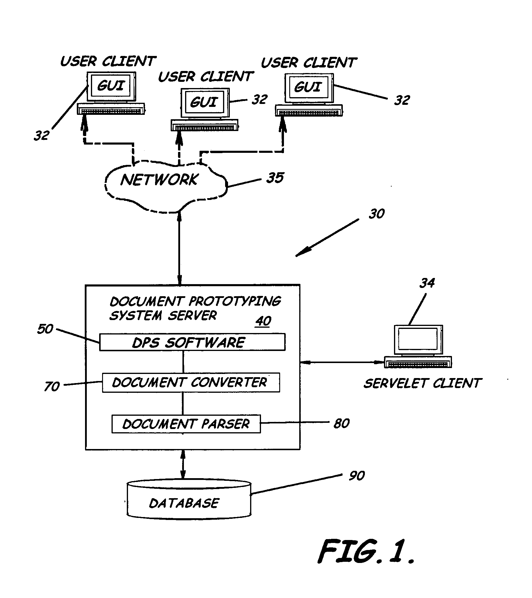 Systems engineering document prototyping system, program product, and related methods