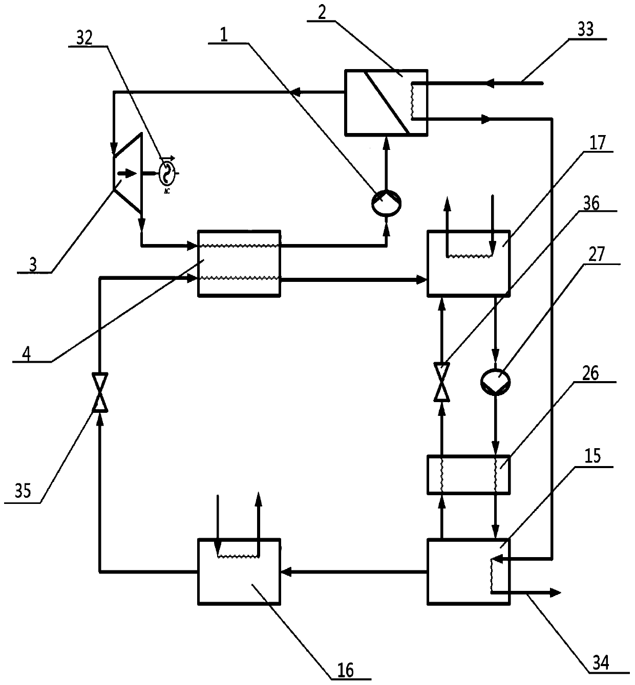 Lithium bromide absorptive refrigeration coupled transcritical carbon dioxide cycle afterheat power generation system