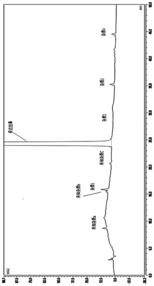 A method for detecting related substances in edaravone sodium chloride injection