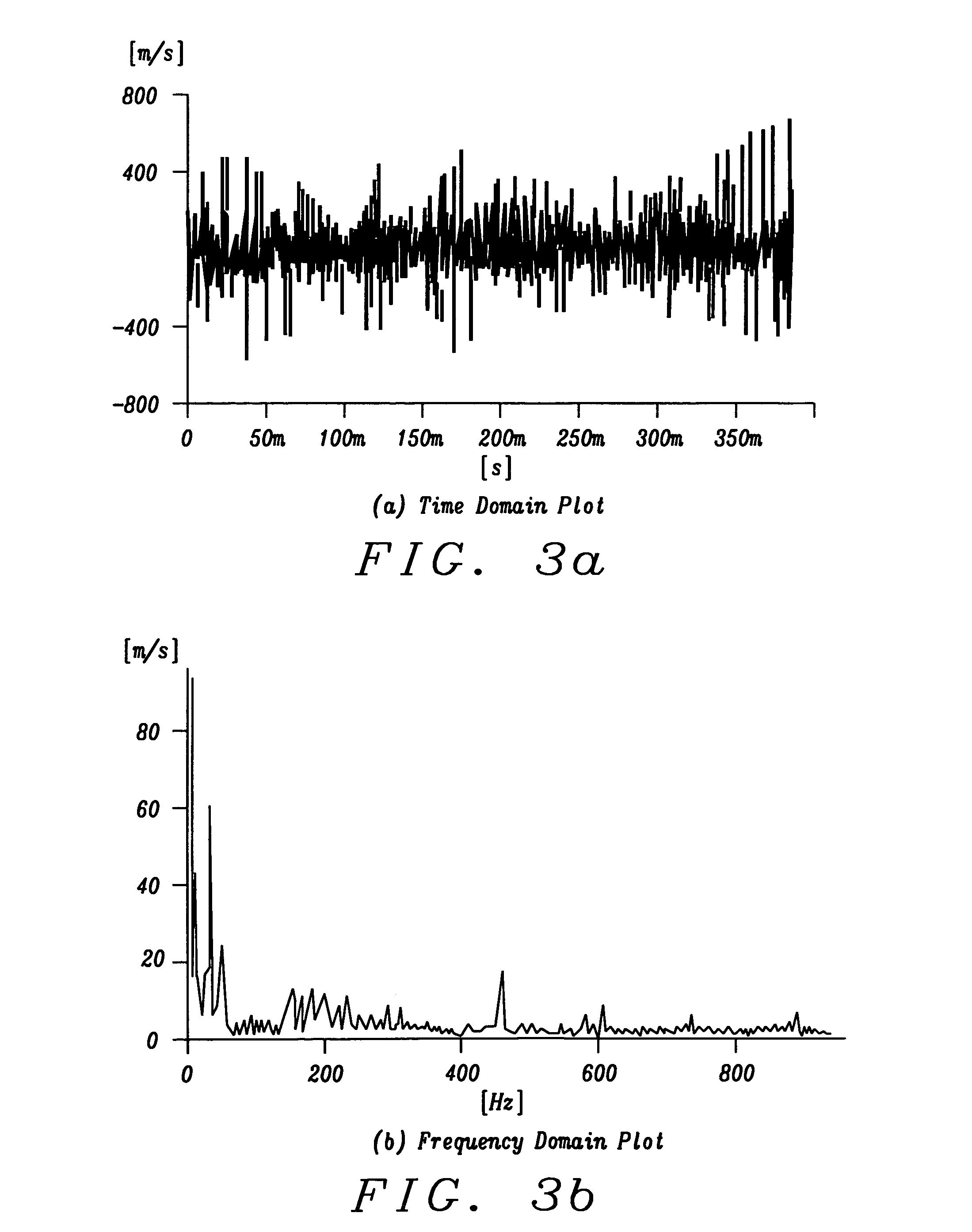 Real time monitoring of CMP pad conditioning process