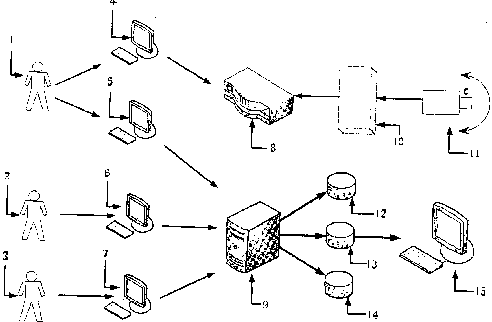 Intelligent monitoring dynamic alarm system of anti-technical net