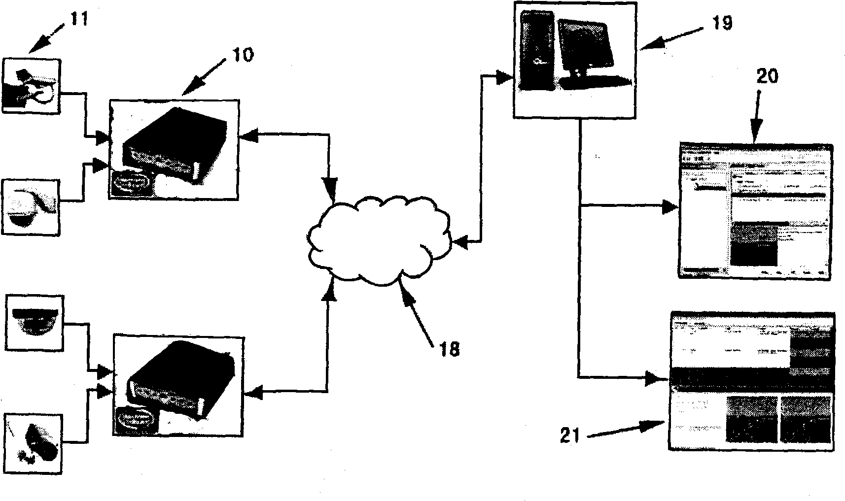 Intelligent monitoring dynamic alarm system of anti-technical net