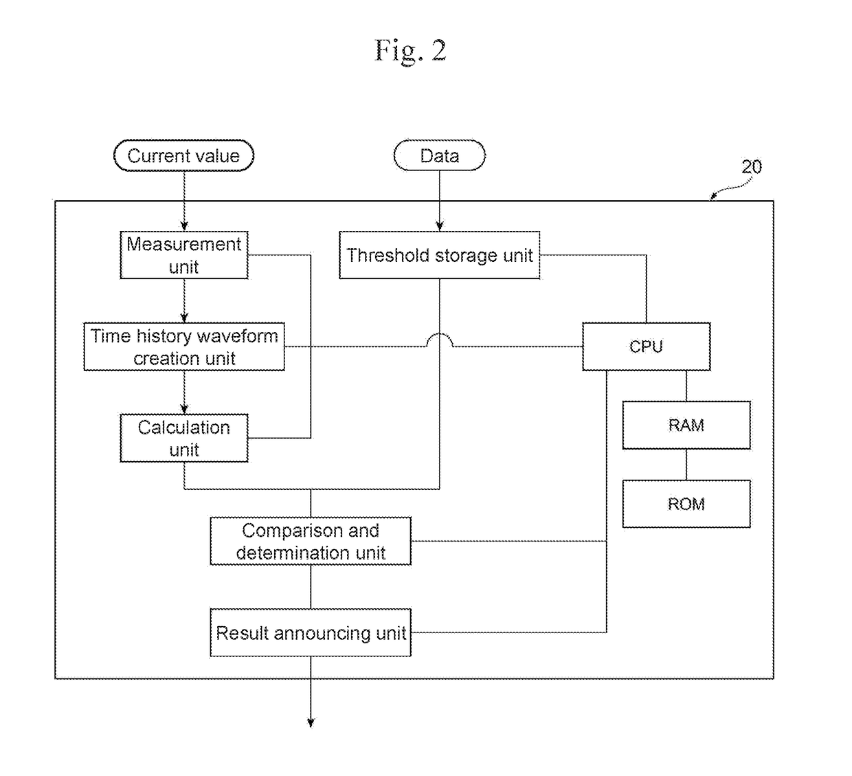 Inspection apparatus and inspection method for membrane electrode assembly