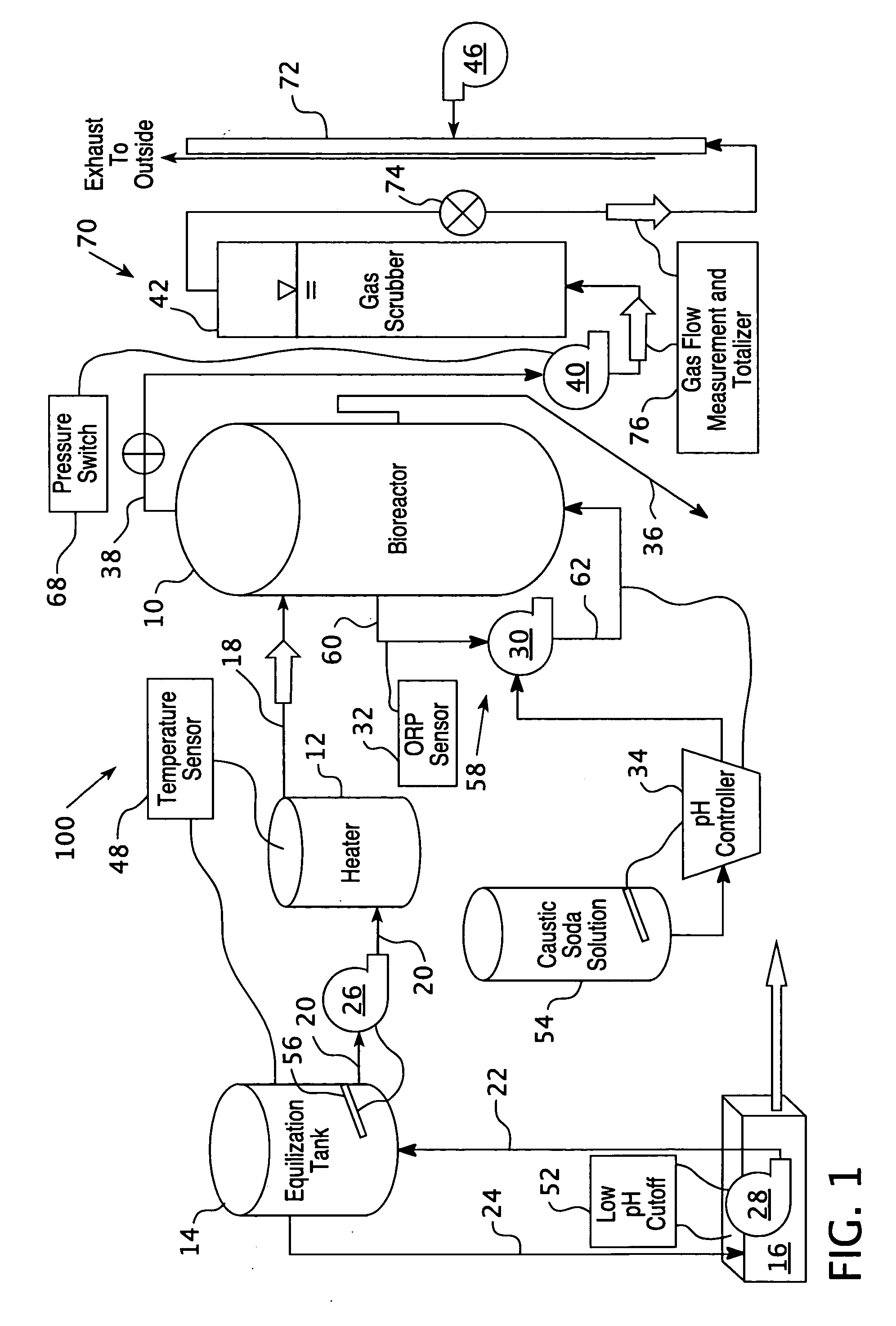 Method for sustained microbial production of hydrogen gas in a bioreactor using klebsiella oxytoca