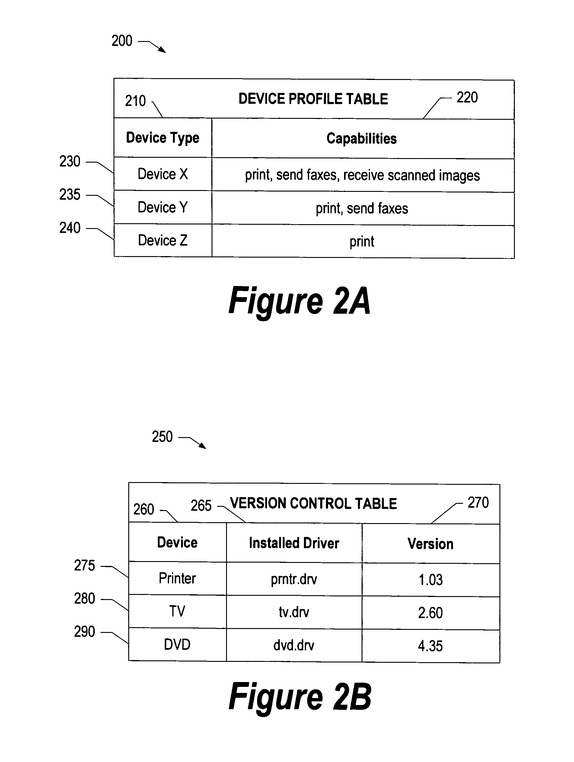 System and method for autonomic software delivery for personal area networks