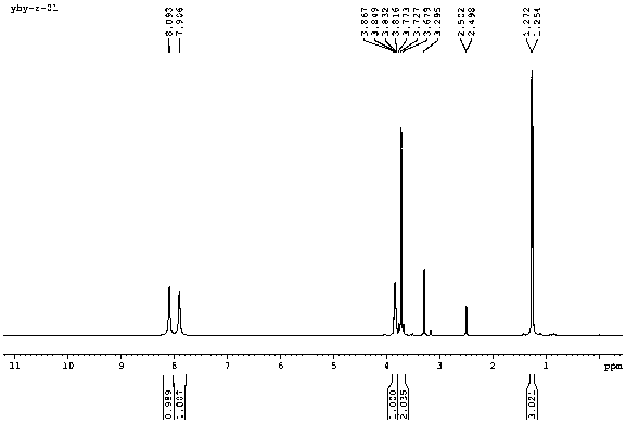 A method for extracting cyclic (glycine-propyl) dipeptide from bacillus coagulans