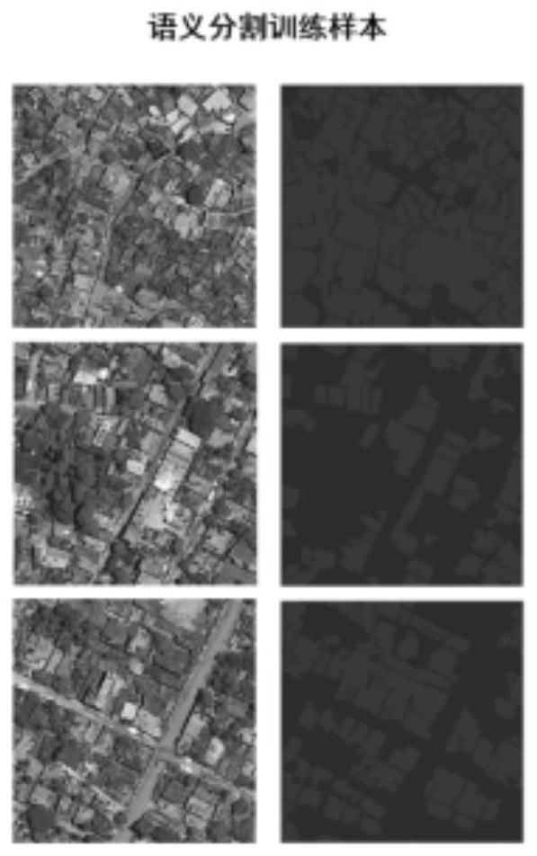 Extraction of damaged buildings from remote sensing images based on multi-scale scene change detection