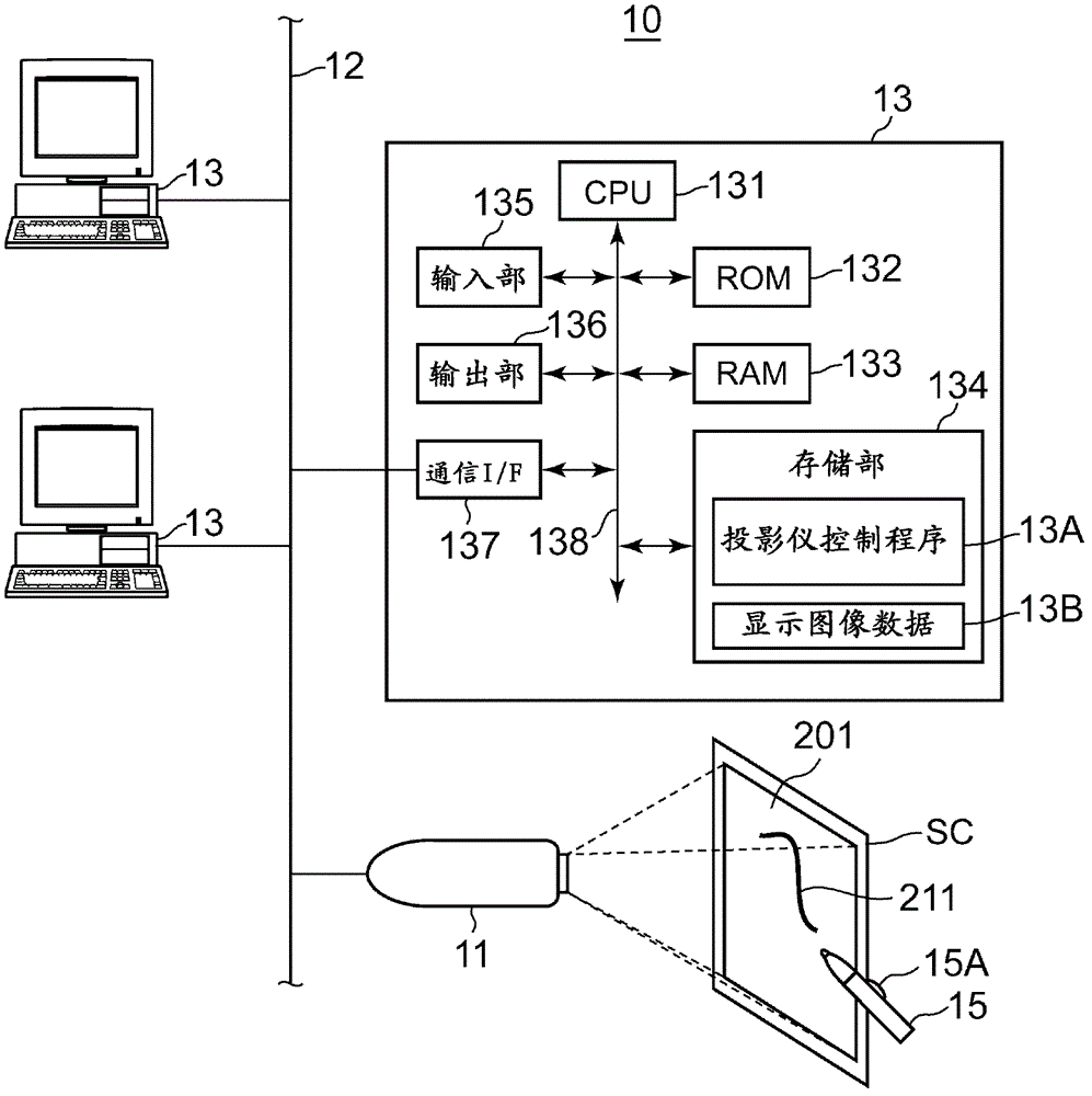 Image supply device, image display system, method of controlling image supply device