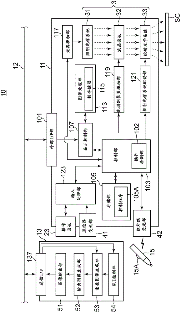 Image supply device, image display system, method of controlling image supply device