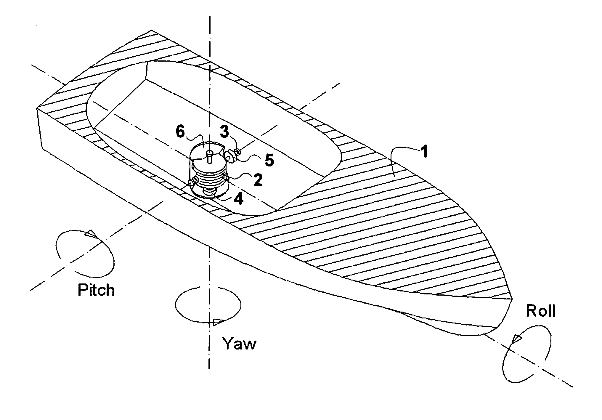 Gyrostabilizer for small boats