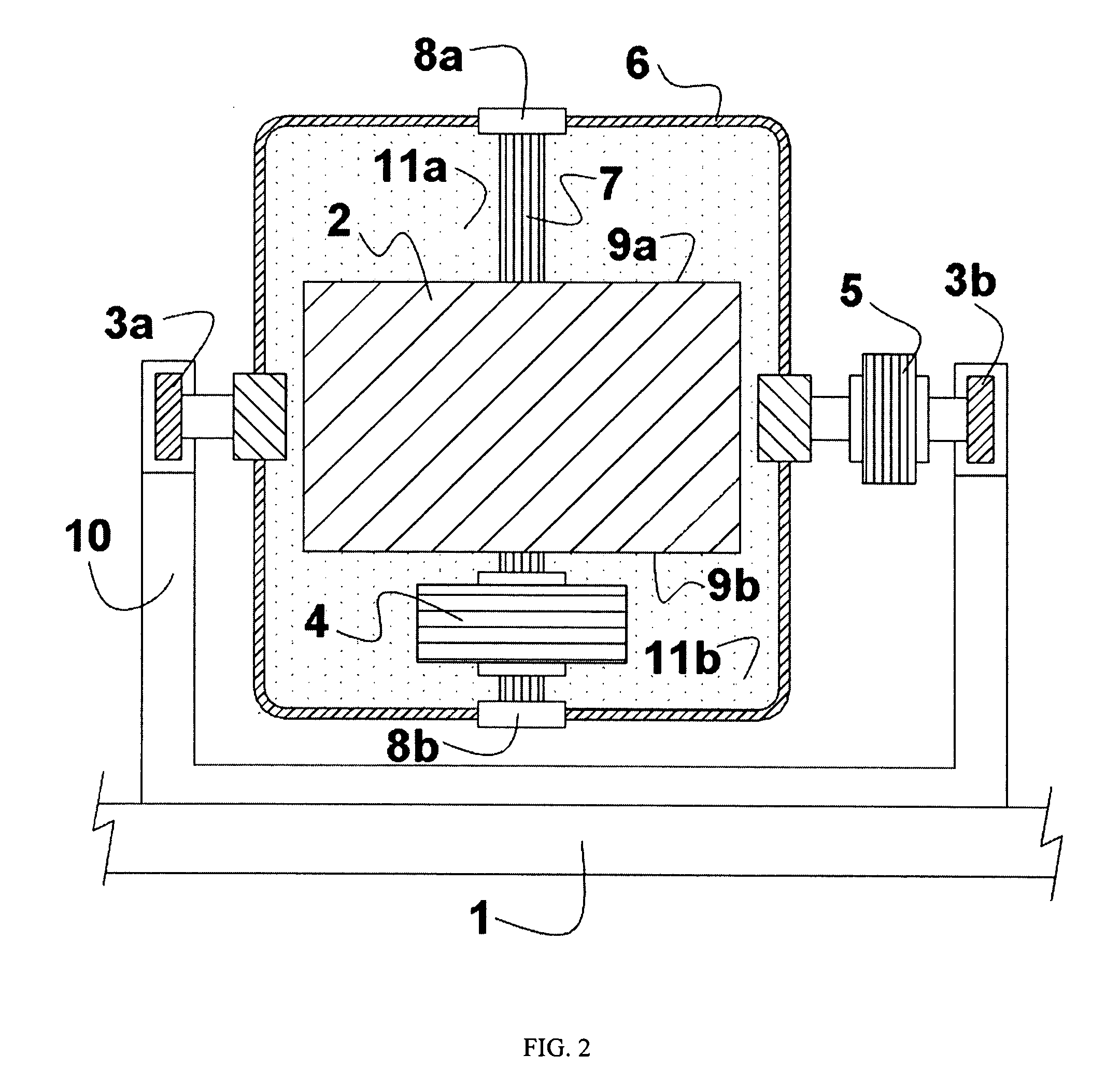 Gyrostabilizer for small boats