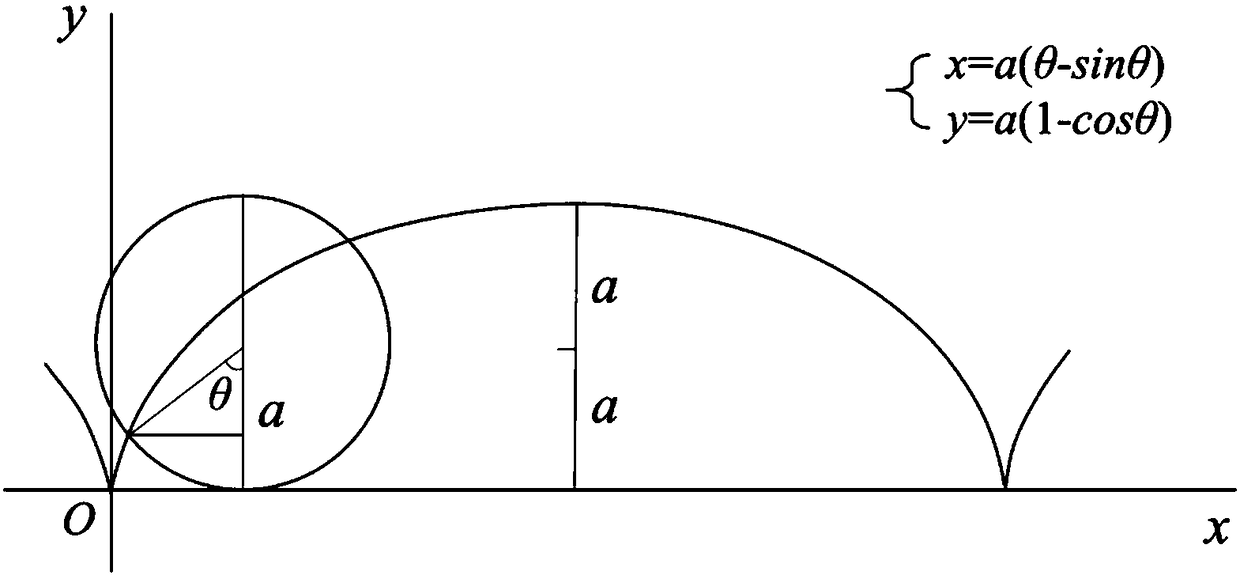 Share-type bottom mud plow with forked-tail-wing plow body