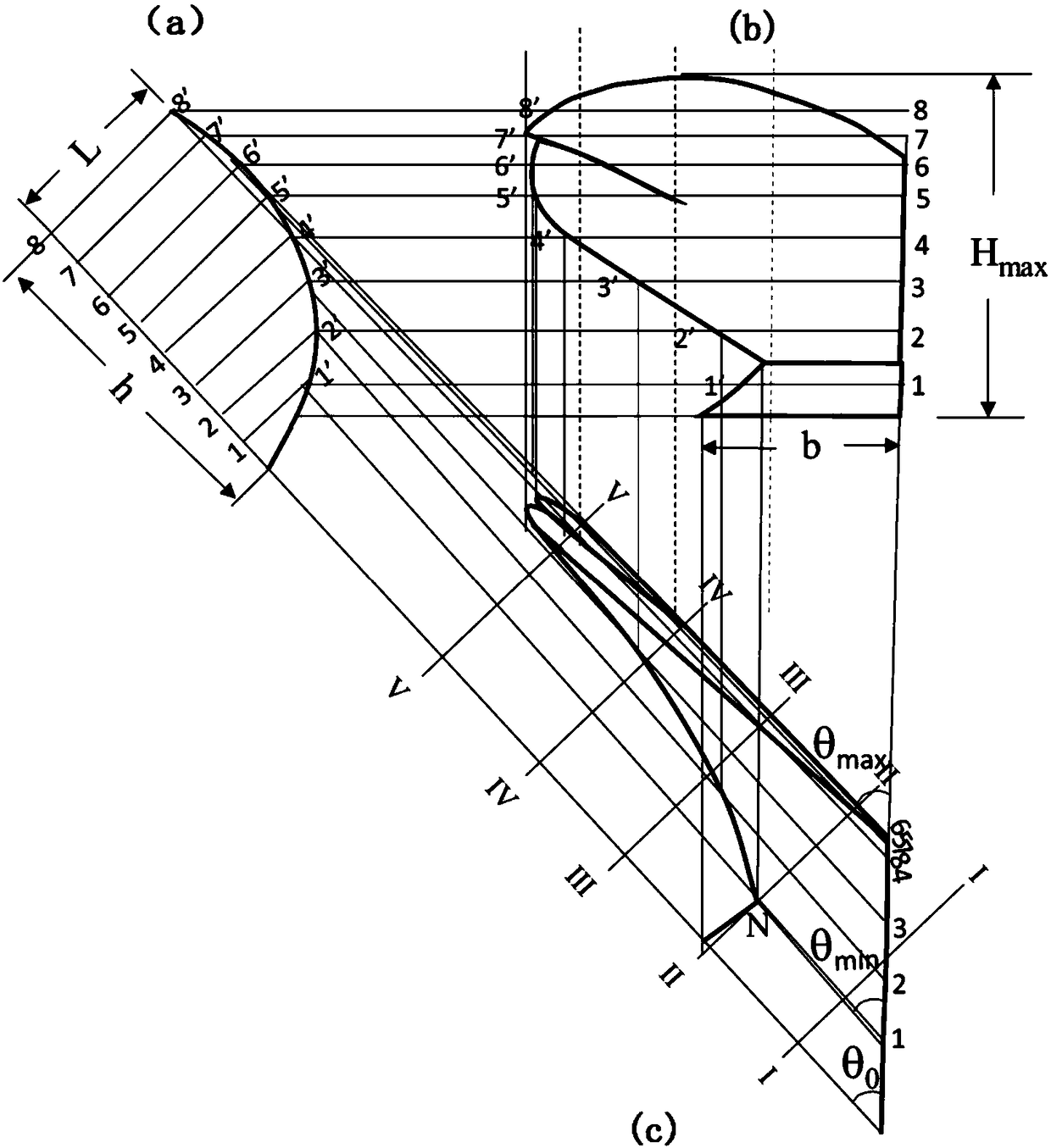 Share-type bottom mud plow with forked-tail-wing plow body