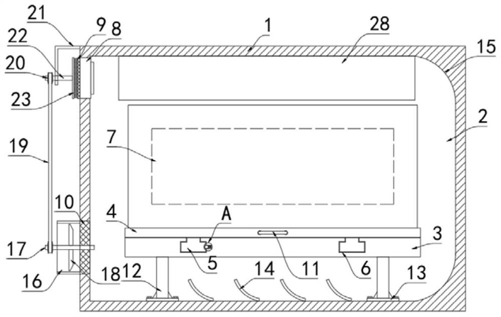 Control equipment box for wind power energy storage