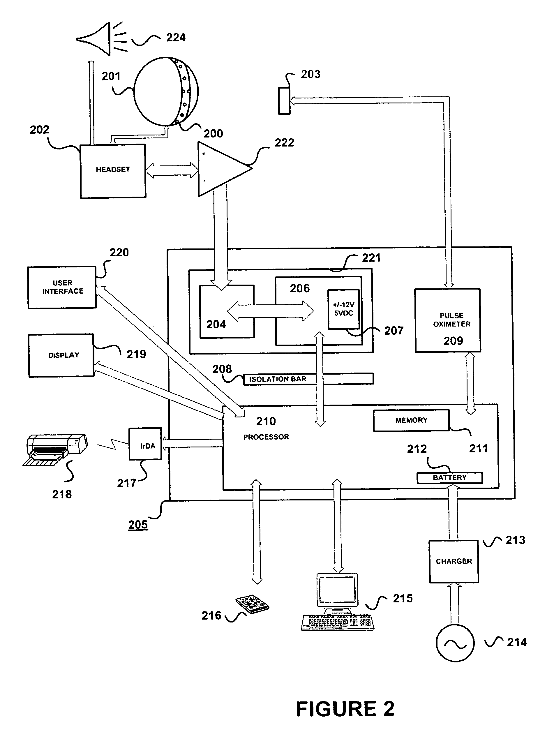 Method for assessing brain function and portable automatic brain function assessment apparatus