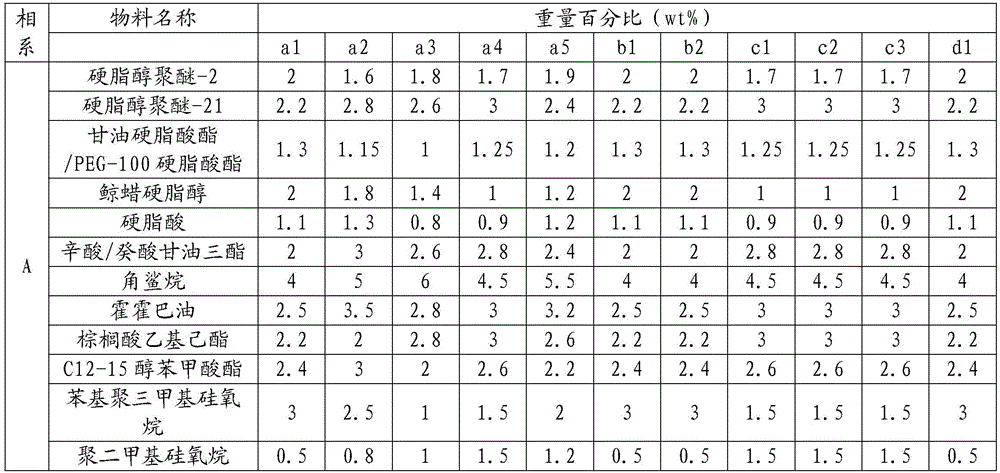 Traditional Chinese medicine composition capable of removing acne and application thereof