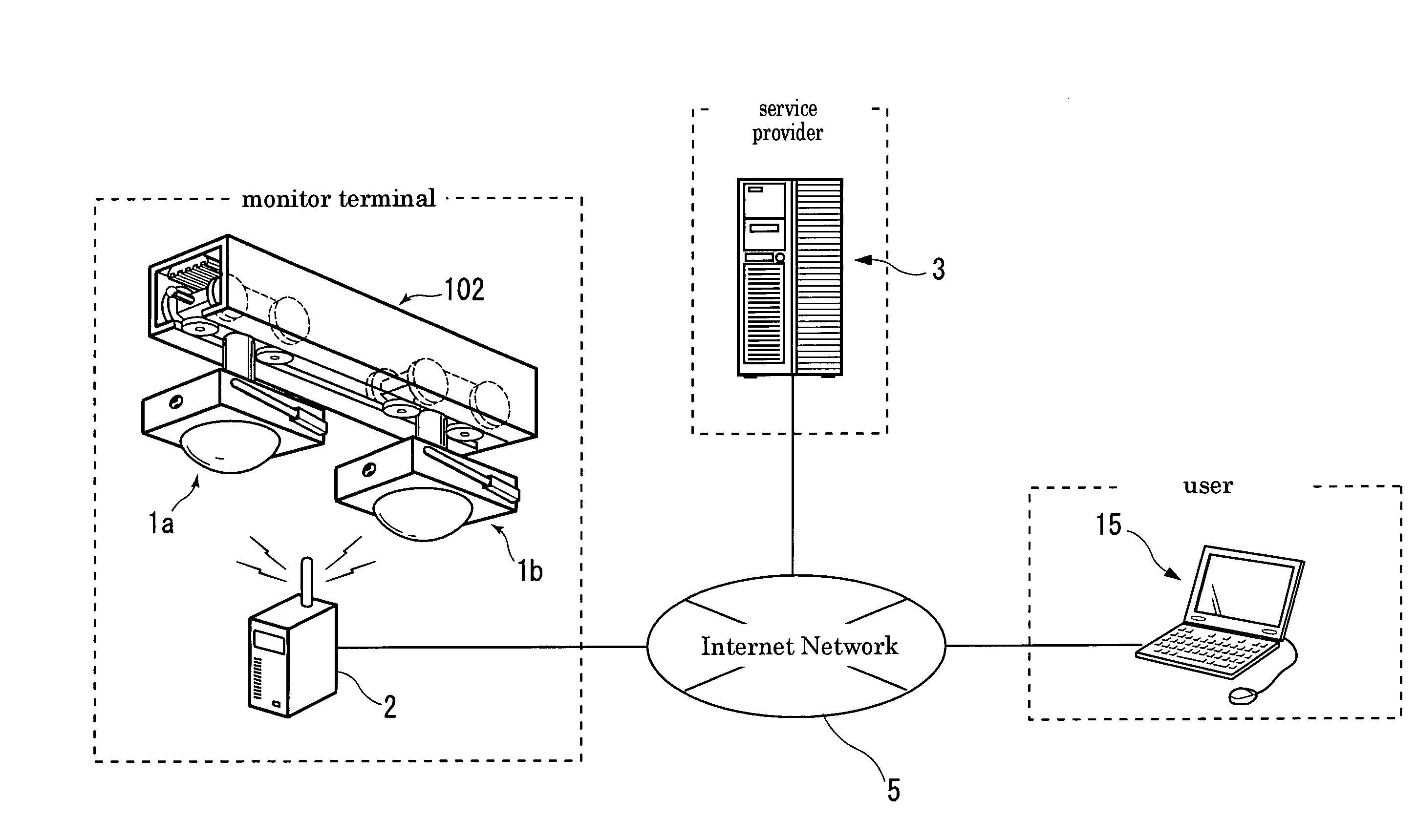 Monitoring system of specific area