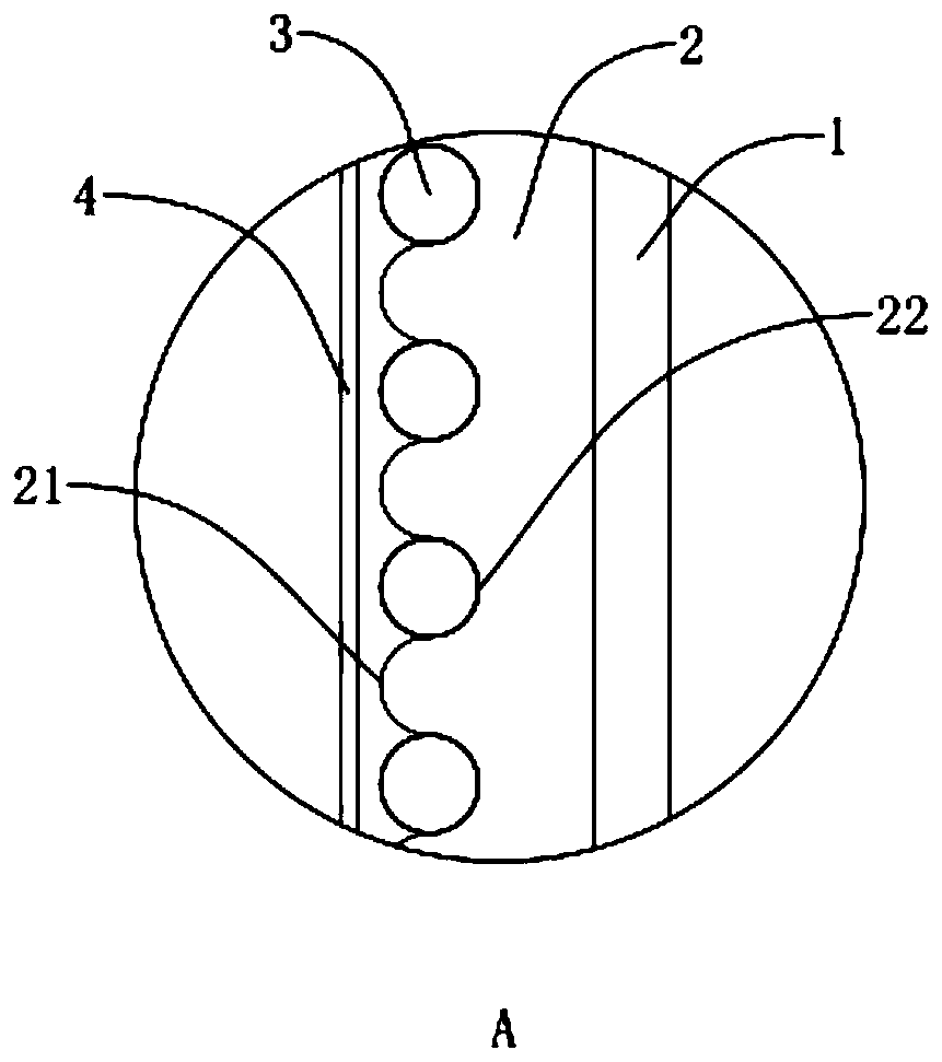 Blood activating composition and protective fingerstall