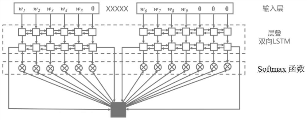 Engineering archive structured data extraction method, system and device and storage medium