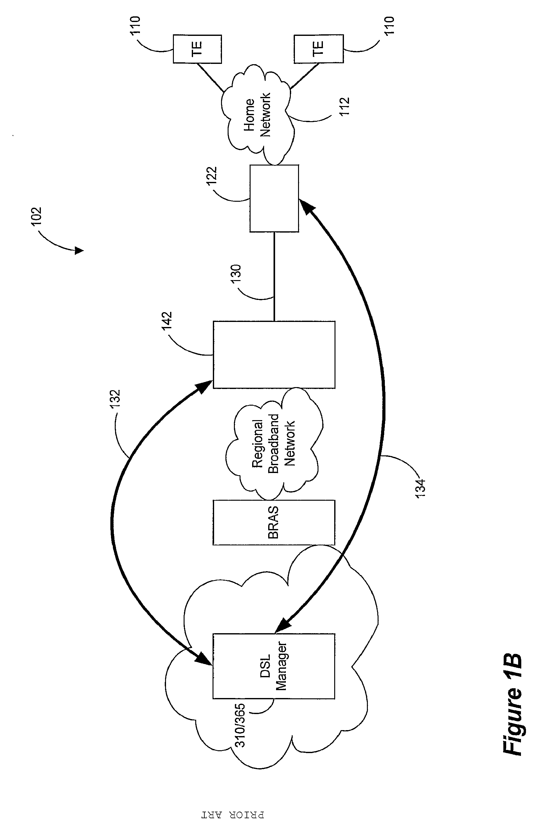 Adaptive margin and band control