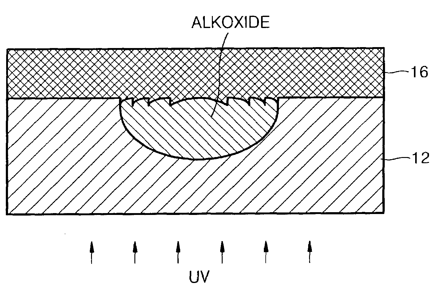 Planar lens and method for fabricating the same