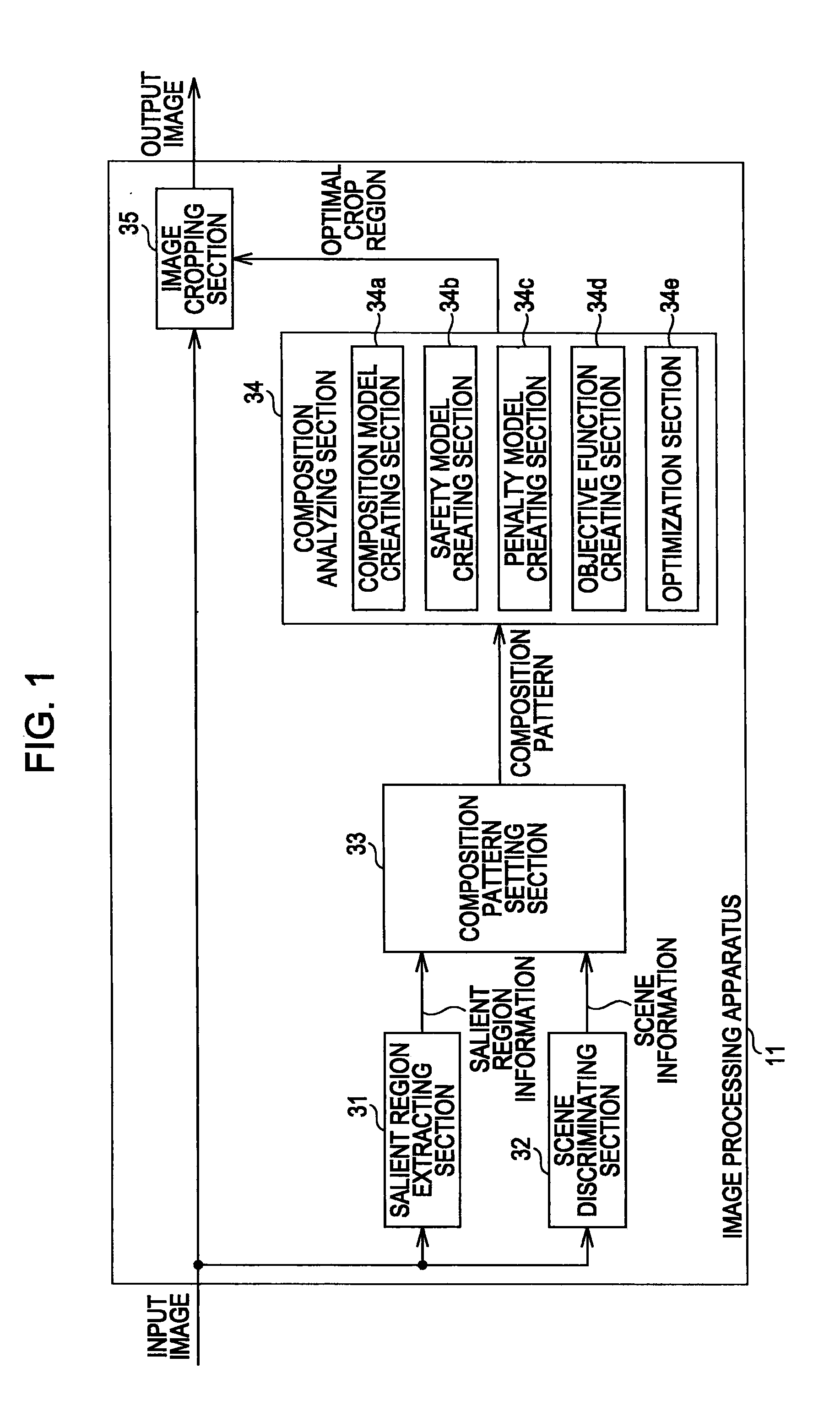 Image Processing Apparatus and Method, Image Capturing Apparatus, and Program