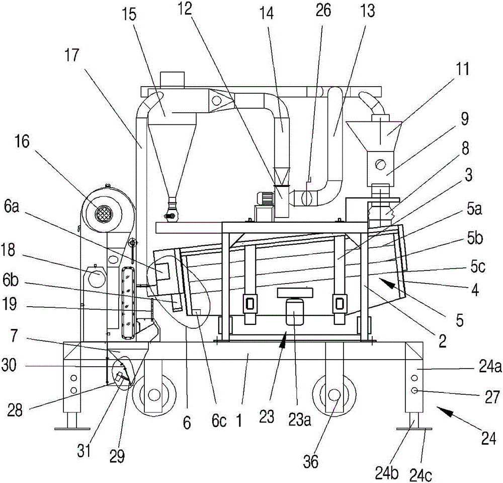 Efficient combined sieve for wheat