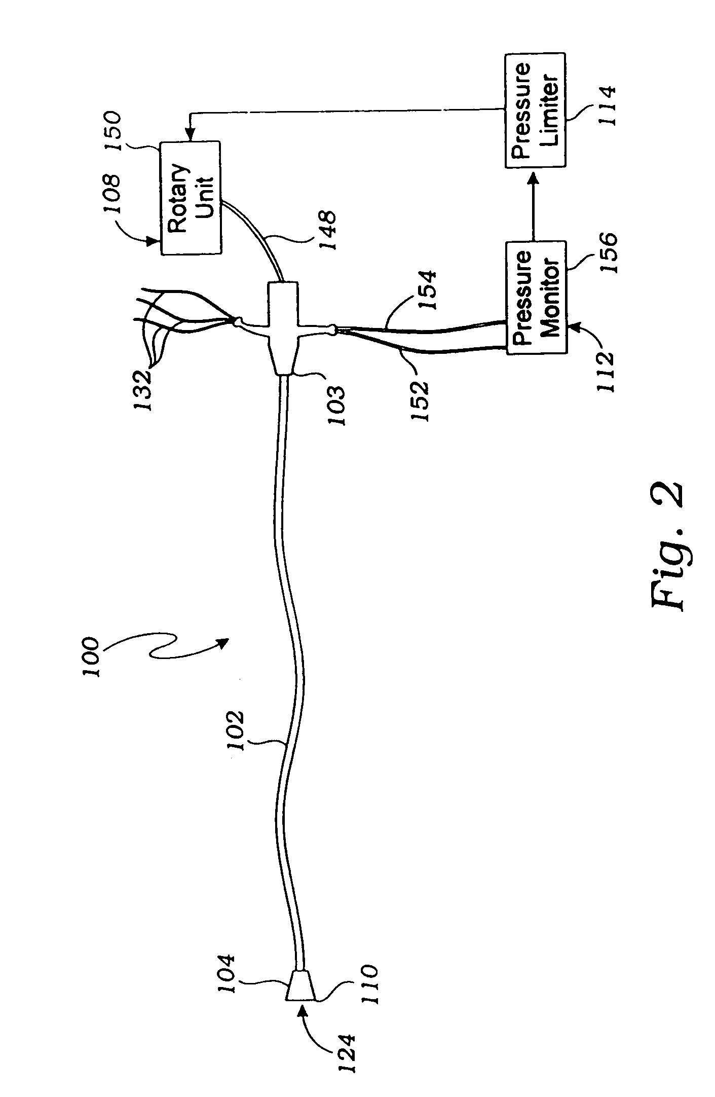 Cerebral perfusion augmentation