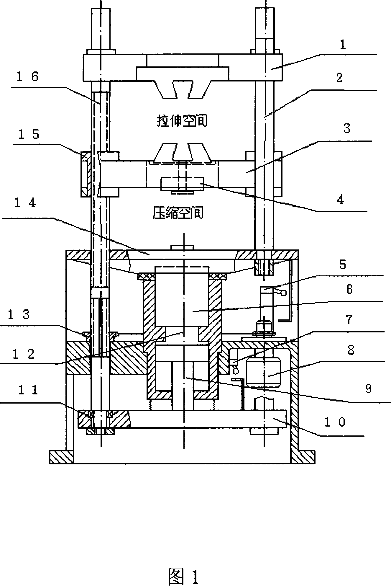 Hydraulic universal test machine for actively loading at two ends of test piece