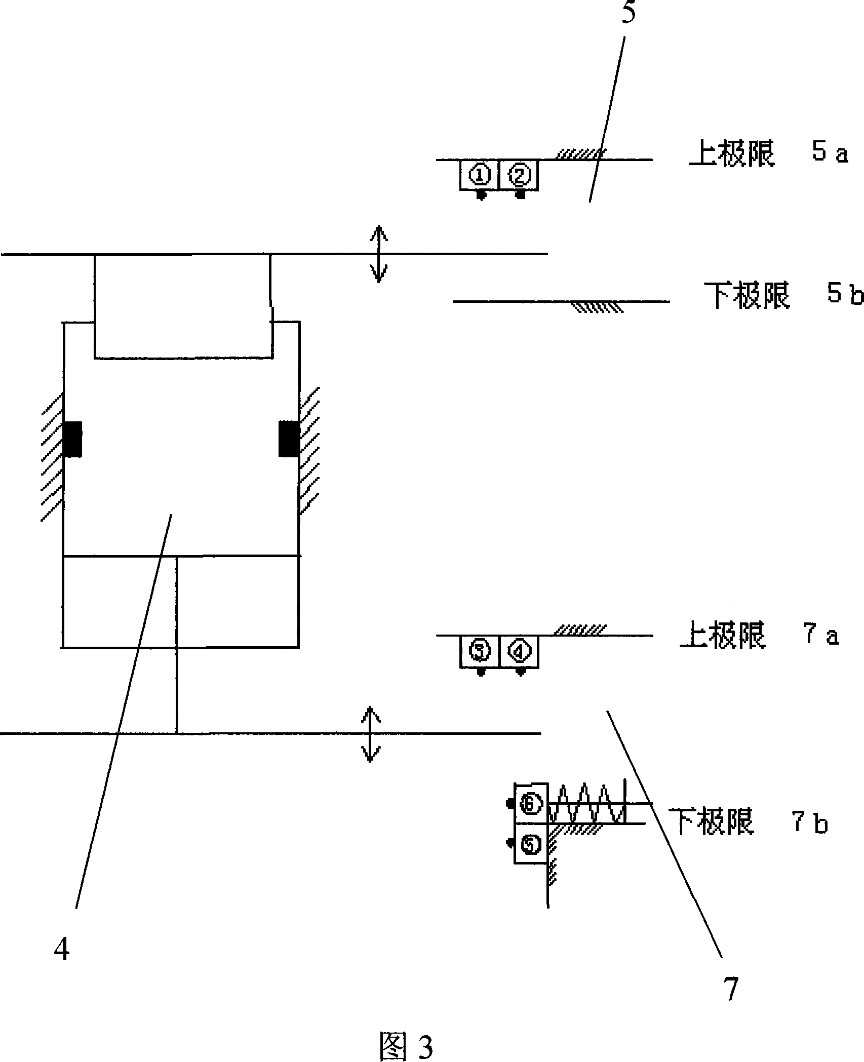 Hydraulic universal test machine for actively loading at two ends of test piece