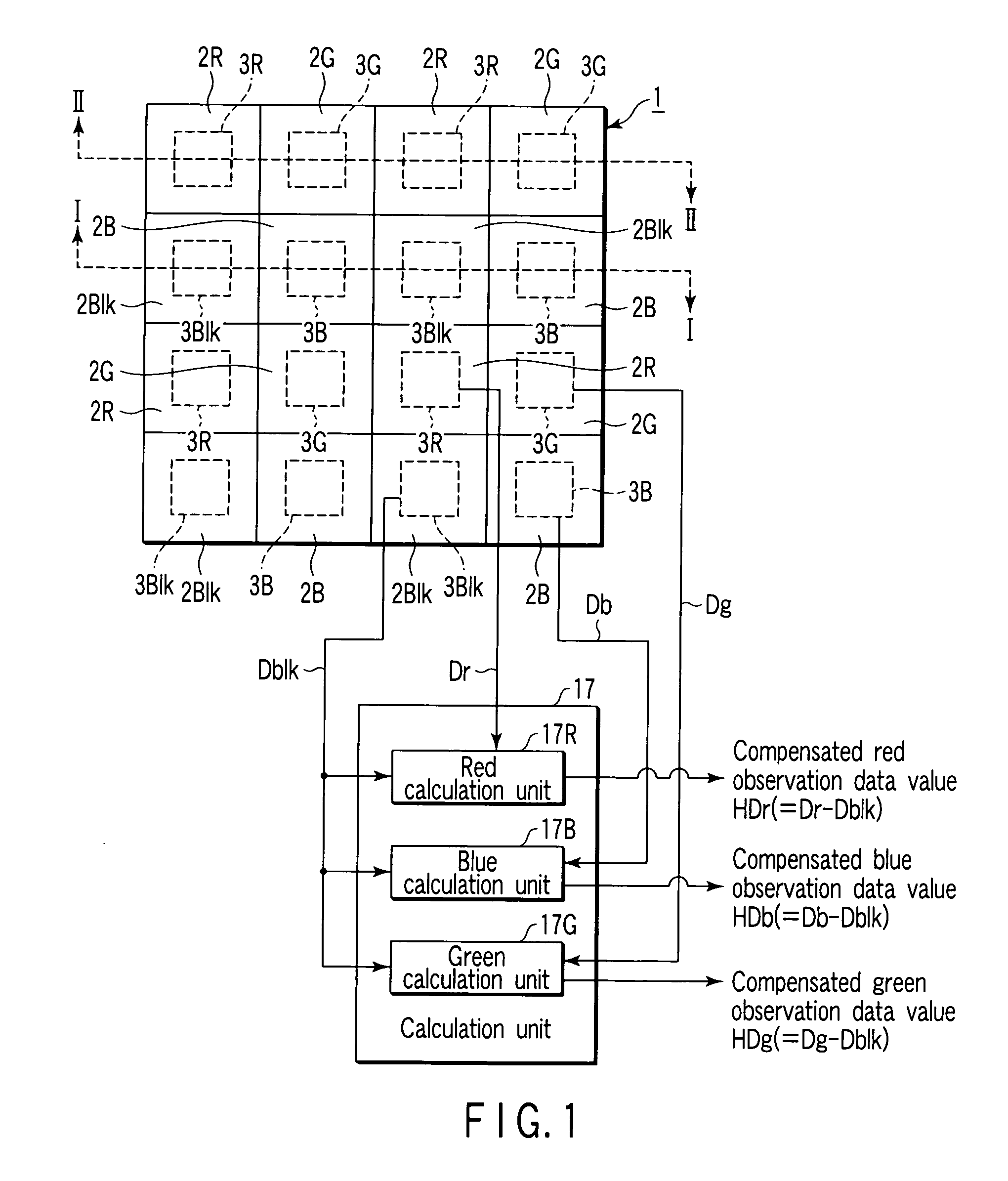 Image sensor