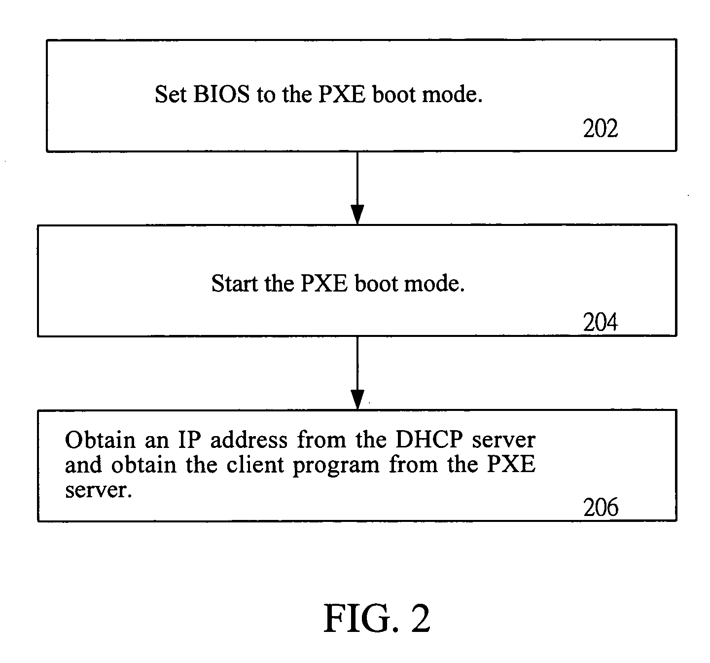 Deployment method and system for multiple remote computers