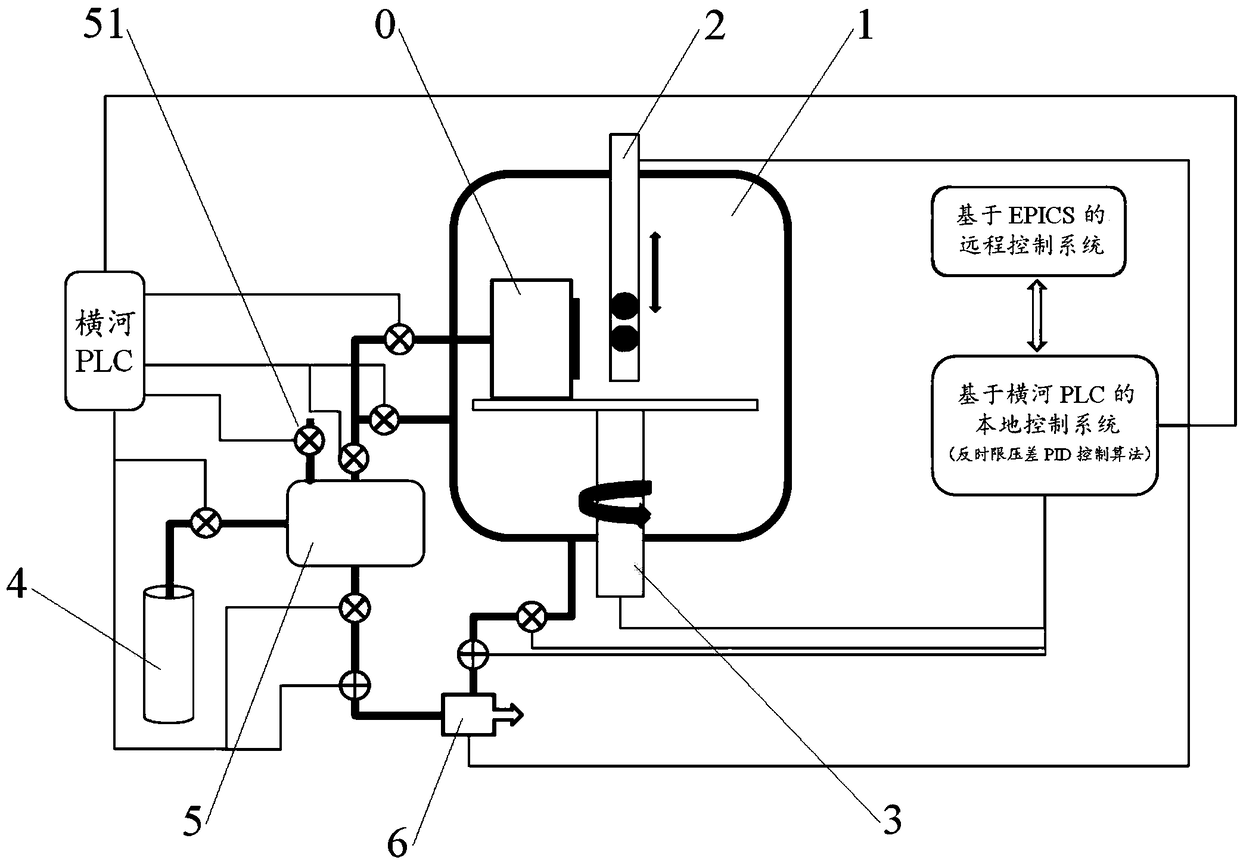 Charged particle detector of white neuron source charged particle detecting spectrometer