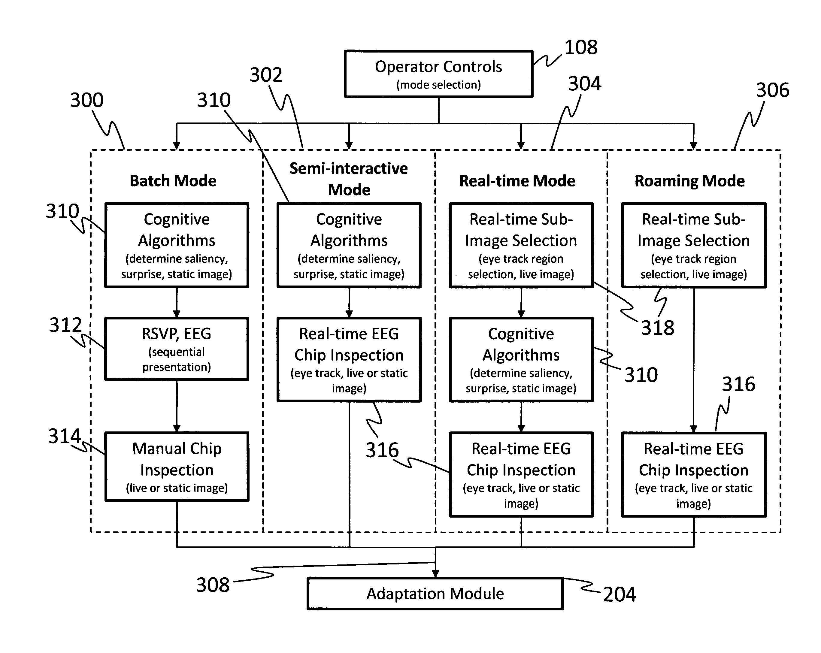 System for intelligent goal-directed search in large volume imagery and video using a cognitive-neural subsystem