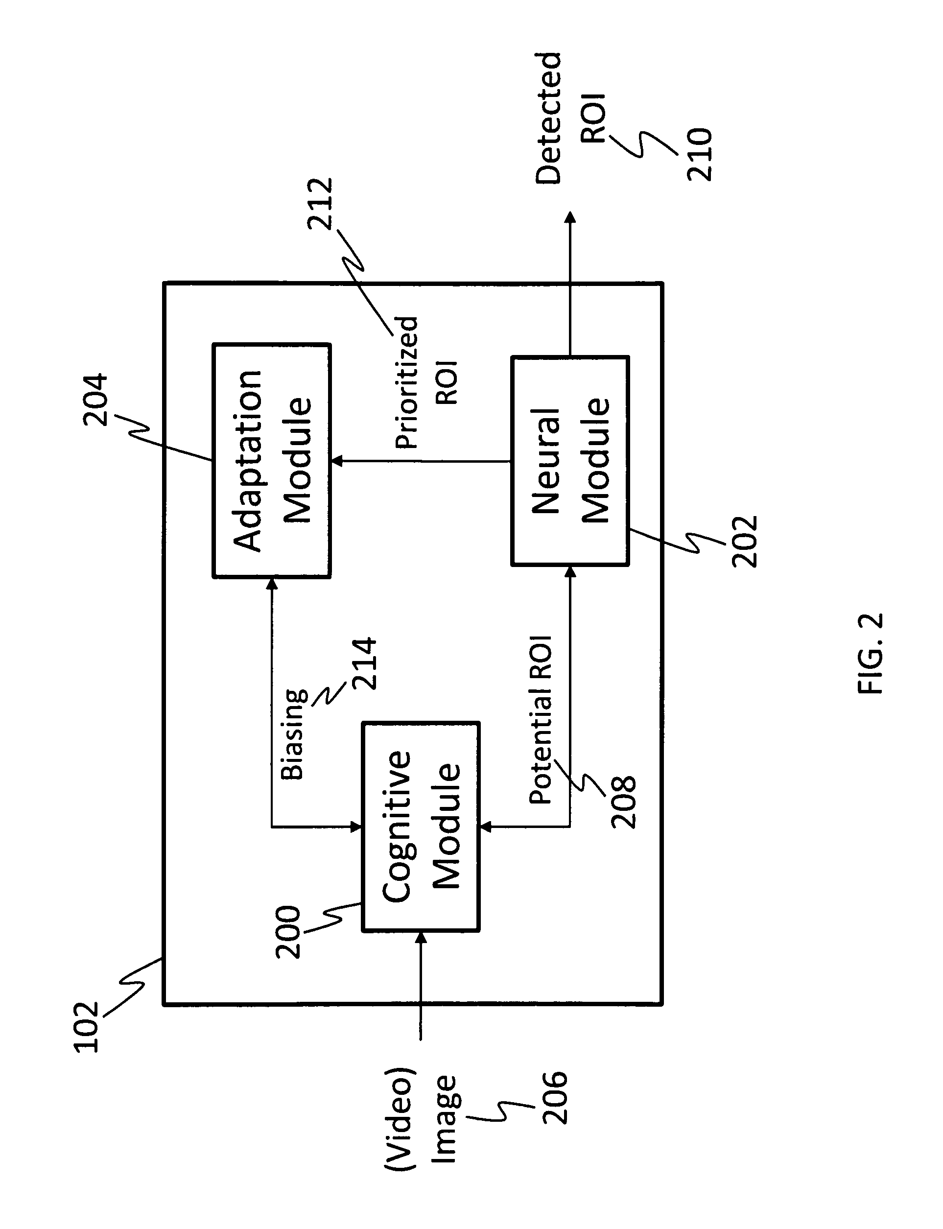 System for intelligent goal-directed search in large volume imagery and video using a cognitive-neural subsystem