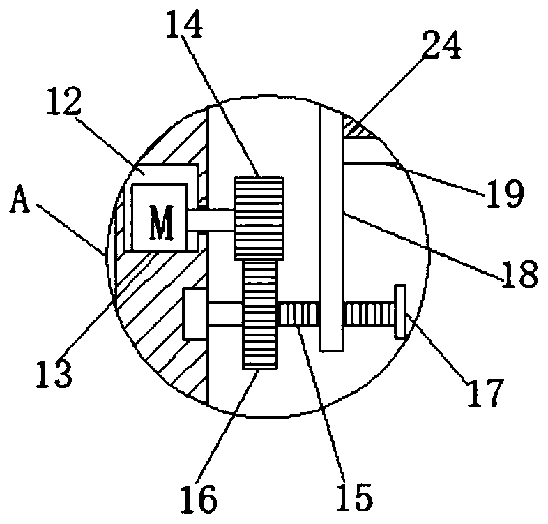 River sand screening device for building