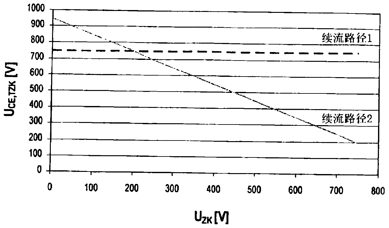 Method and control circuit for controlling brushless motor