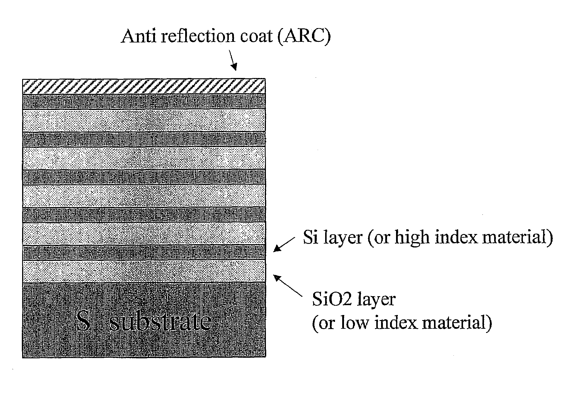 Anti-reflection coating for the pass-band of photonic bandgap crystal