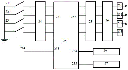 Adaptive Pressure Balance Control System Based on Microcontroller